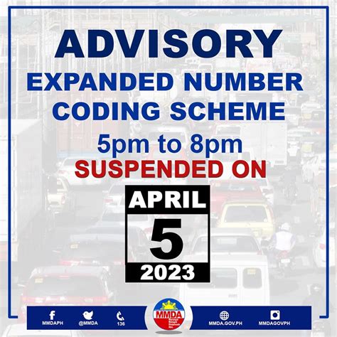 subic number coding|Number Coding Scheme: Know the Exemptions .